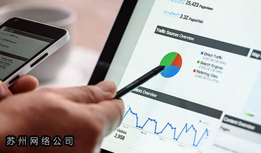 上海网络公司>如何提高文章的可读性和搜索引擎排名?